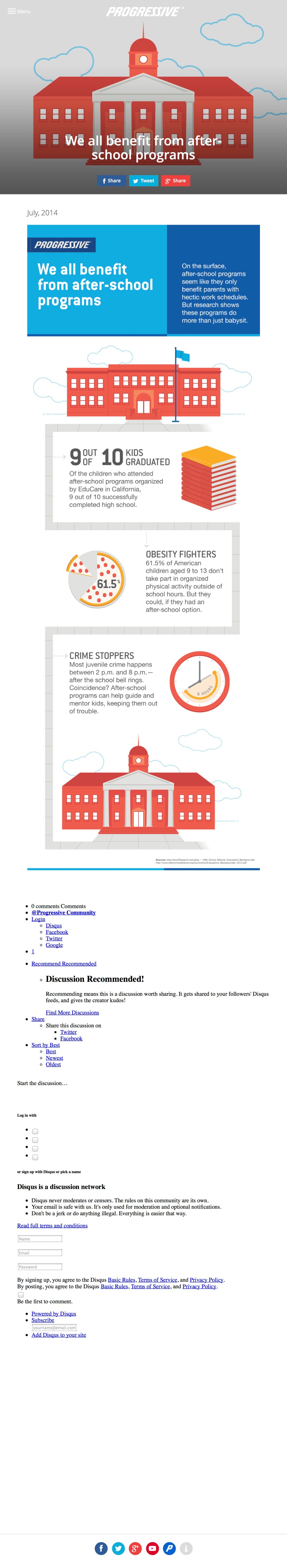 We all benefit from after-school programs (20151103)